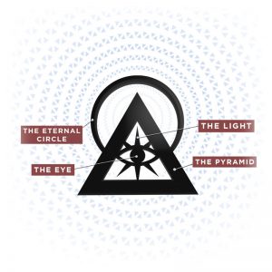 illuminati-symbol-explainer-insignia-mark